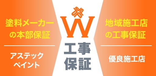 W工事保証